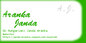 aranka janda business card